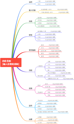 活动名称[输入日期和时间]