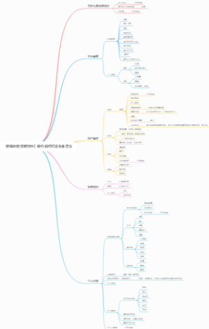 [新媒体短视频创业】教你如何打造自身定位