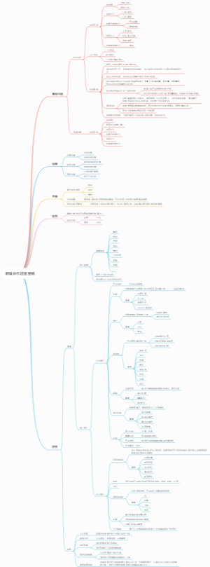 新媒体代运营营销