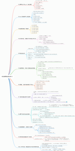 学会使用谷歌分析-C