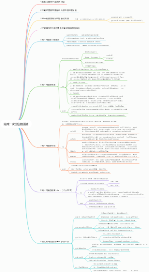 完成一次出色的面试