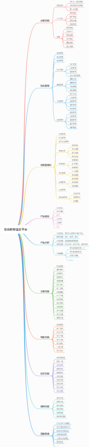 在线教育培训平台