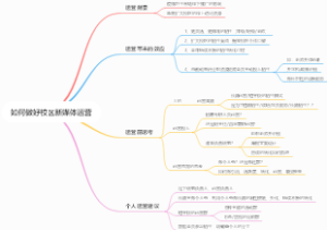 如何做好校区新媒体运营