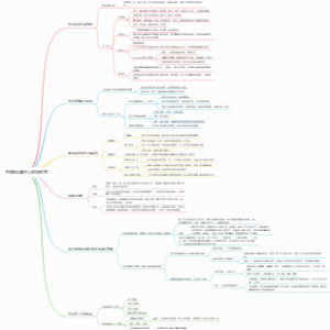 怎样写出吸引人的好文章
