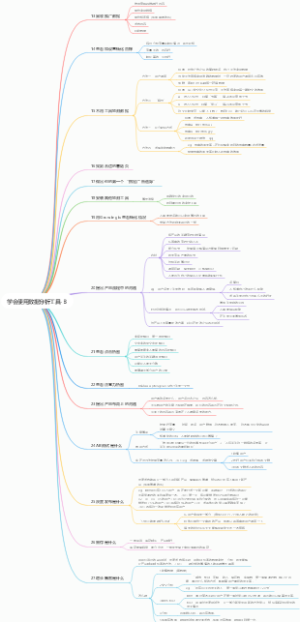 学会使用数据分析工具-B