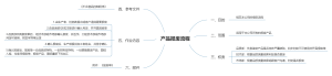 产品报废流程