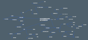 优步在德国毫无保留的扩张策略失败
