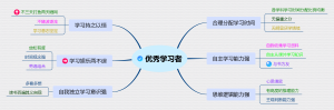 优秀学习者