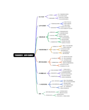 年度总结技巧：全球AI伦理探讨
