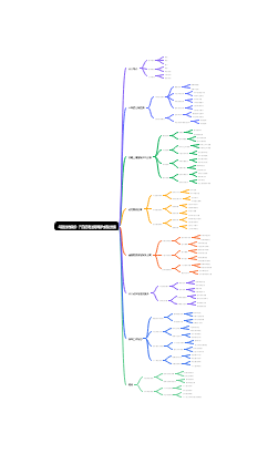 年度总结模板：产品经理业绩突破与规划全案
