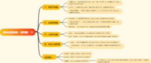 创业必读书单（精华版）
