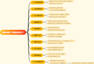 职场中的10个隐形加分项