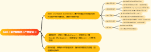 SaaS（软件即服务）产品定义