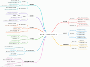 如何做一个情绪稳定的年轻人