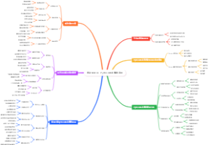 自动化副业：Python脚本赚钱案例