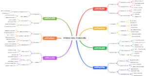 手机做线上陪玩 手游陪玩变现