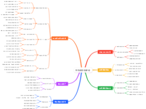 手机做影视解说