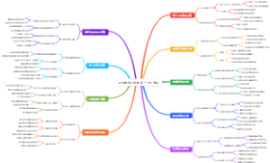 手机做线上家教 掌门1对1兼职
