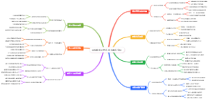 手机做线上陪练 游泳教练变现