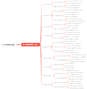 小红书变现攻略