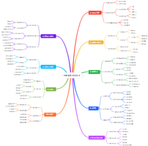 志愿服务项目设计