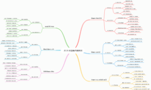 2025年最新直播带货