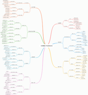 抖音搞笑对话变现项目
