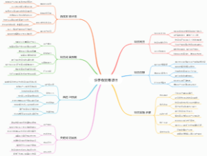 快手物资师项目