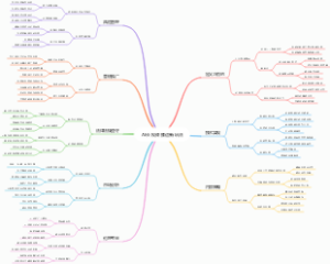 AI长视频搬运新玩法