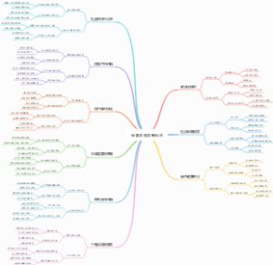 母婴赛道最新玩法