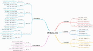 快手无人挂播