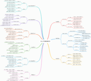 无人直播助眠项目