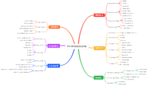 中医养生脱发防治攻略
