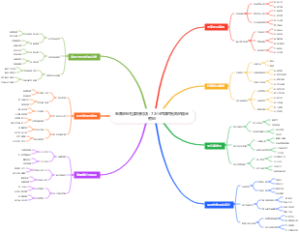 电商创业社群快闪店：72小时限时抢购的流量密码