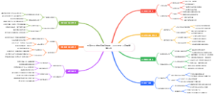 电商创业虚拟直播间搭建：24小时无人直播躺赚方案
