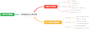手机赚钱小红书好物