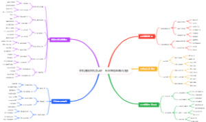 乐天跨境电商代注册