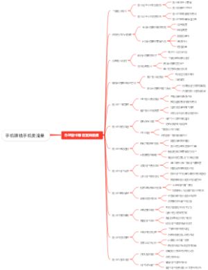 手机赚钱手机卖流量