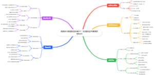 居家创业家庭收纳盒DIY：旧物改造直播带货材料包