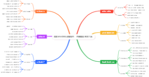 居家创业手作皮雕钱包：直播雕刻带货工具