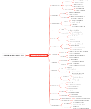 大学知识专业课参考书替代方案