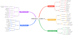 电商赚钱直播切片：自动化剪辑工具