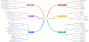 电商赚钱直播切片：热门BGM提升流量