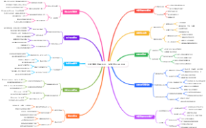 电商赚钱直播切片：带货视频AB测试
