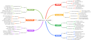 电商赚钱直播切片：爆款跟卖策略