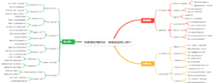 电商赚钱直播互动：福袋抽奖留人技巧