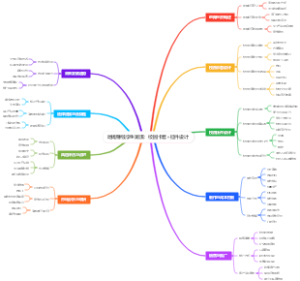 地摊赚钱学生潮流：校园卡套挂件设计