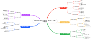 地摊赚钱甩卖时间