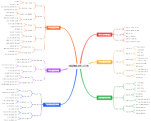 地摊赚钱老年人市场