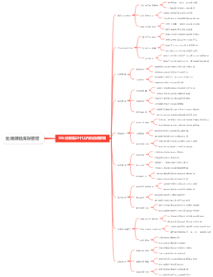 地摊赚钱库存管理